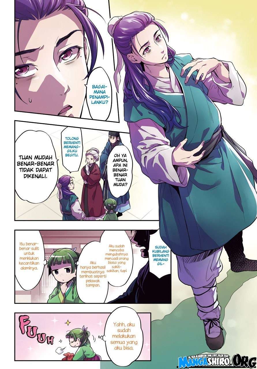 Chapter 28 - halaman 5