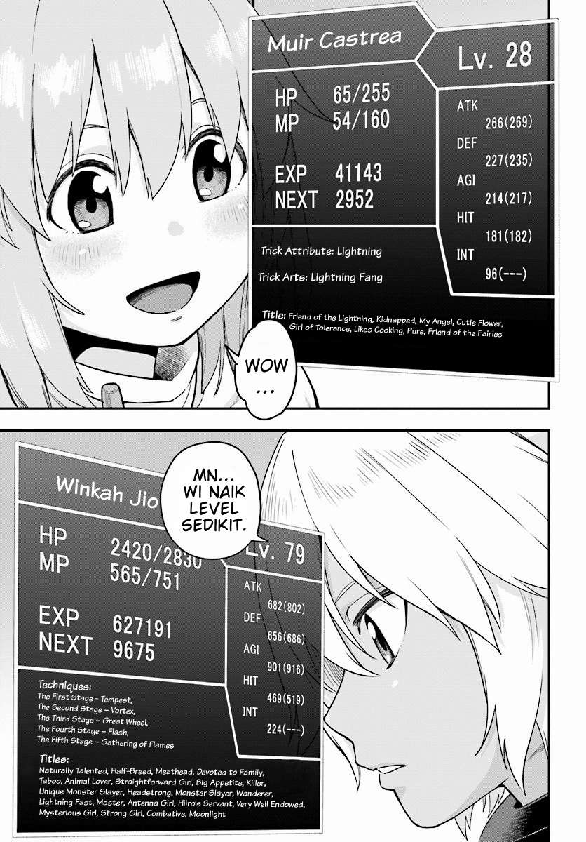 Chapter 29 - halaman 14