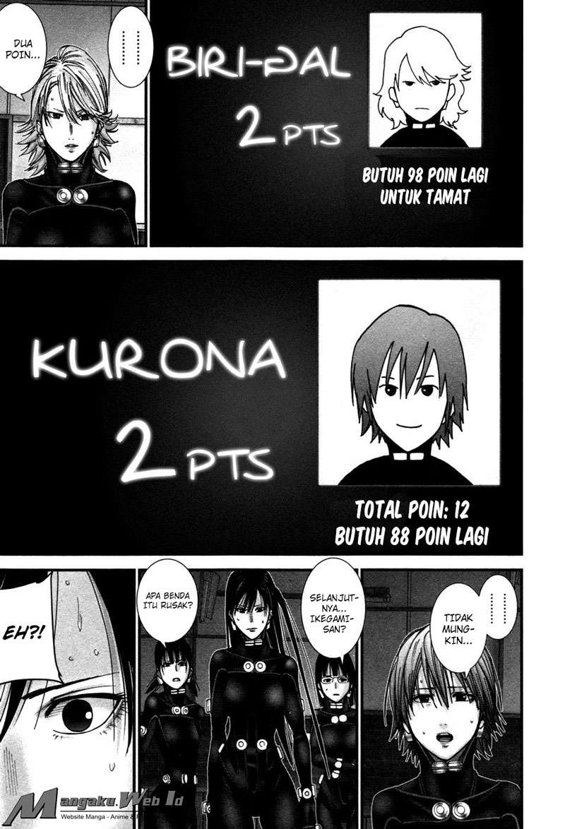 Chapter 18 - halaman 15