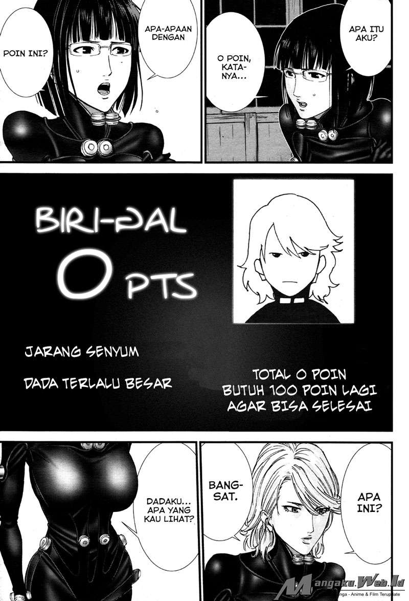Chapter 6 - halaman 19