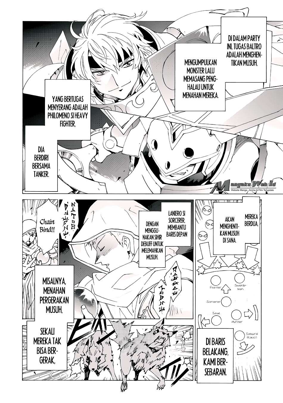 Chapter 5 - halaman 13