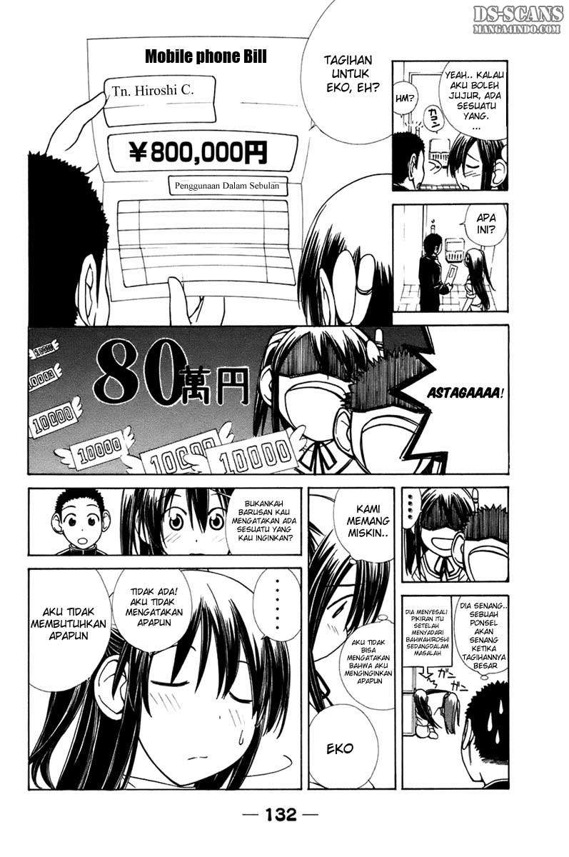 Chapter 12 - halaman 7