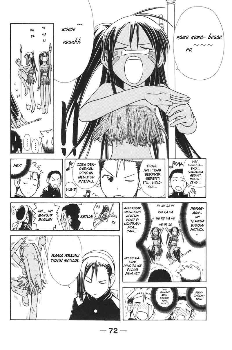 Chapter 6 - halaman 7