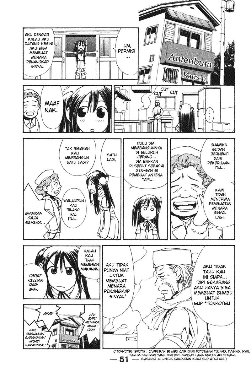 Chapter 4 - halaman 8
