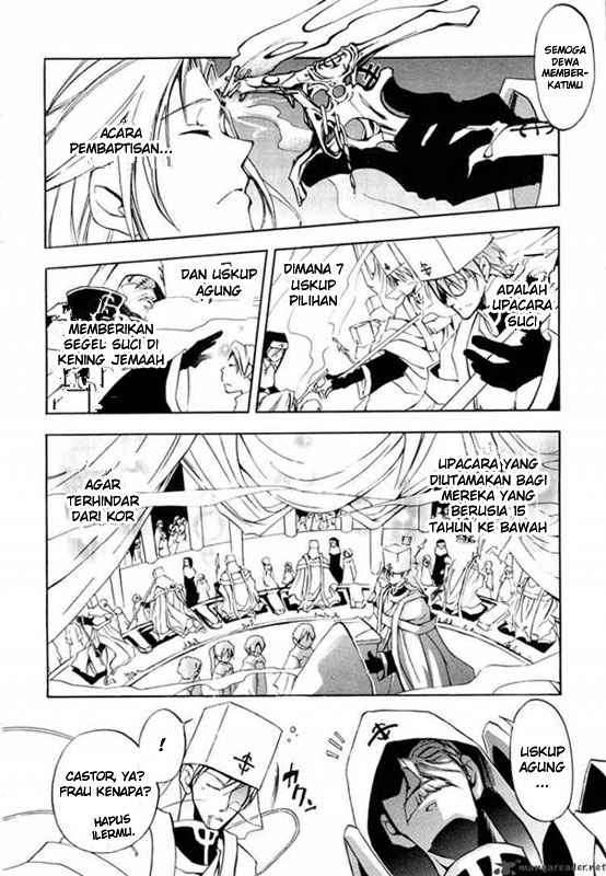 Chapter 6 - halaman 15