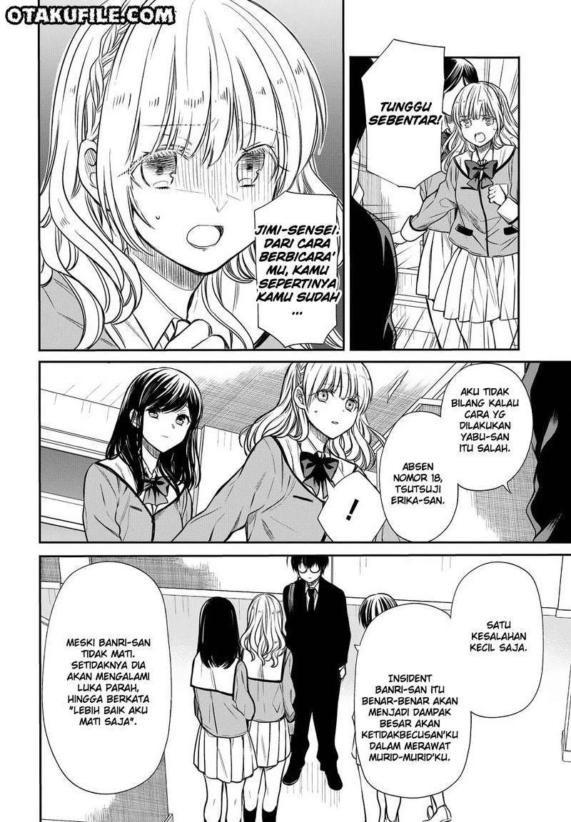 Chapter 5 - halaman 15