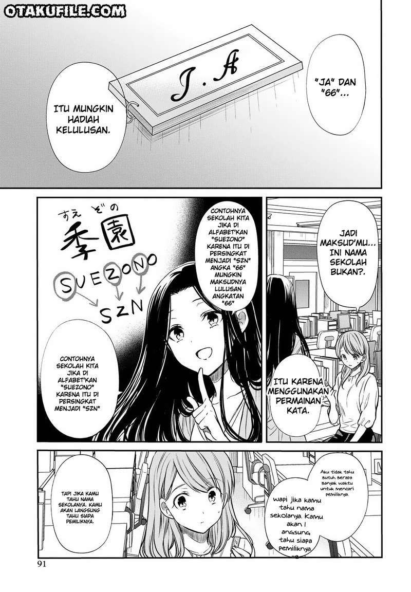 Chapter 5 - halaman 26
