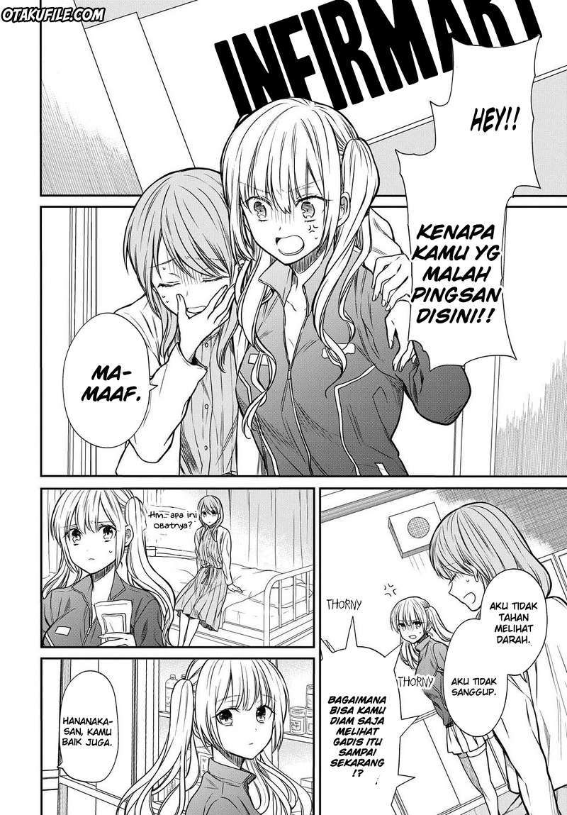 Chapter 4 - halaman 6