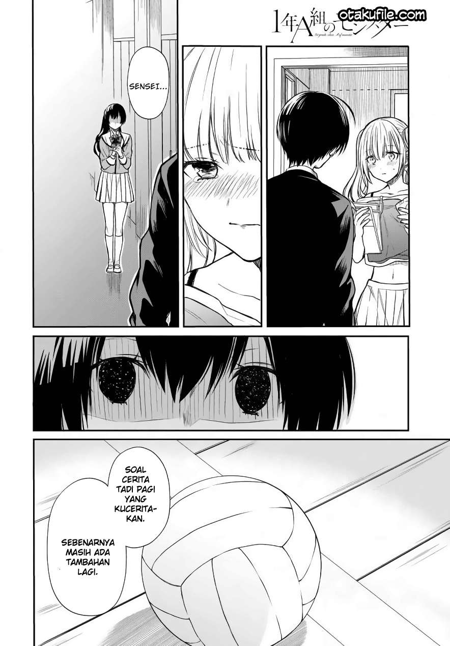 Chapter 3 - halaman 28