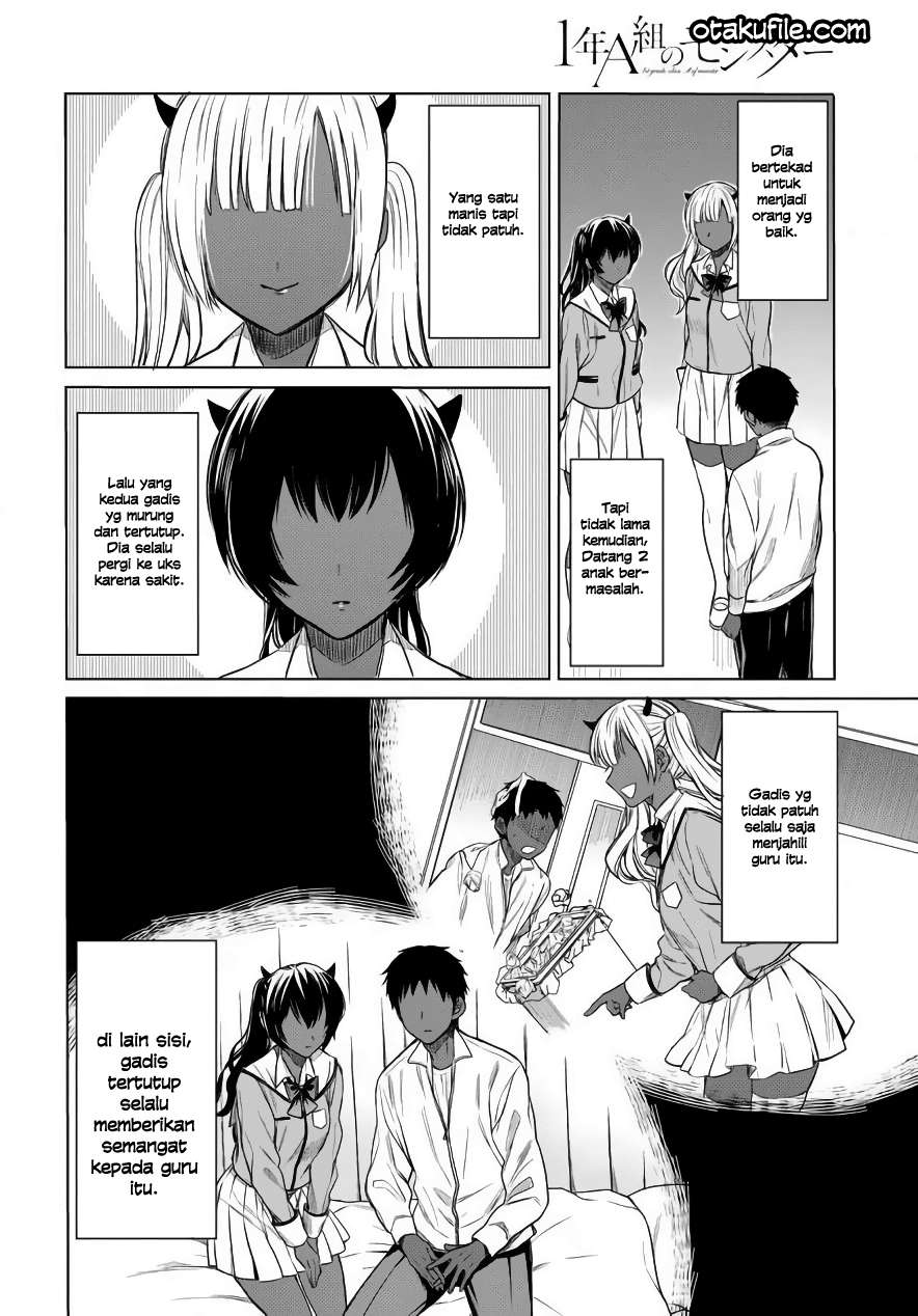 Chapter 3 - halaman 6