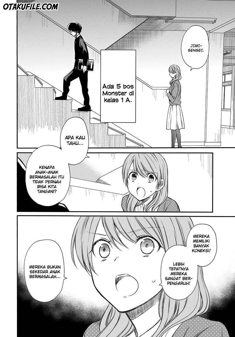 Chapter 2 - halaman 5