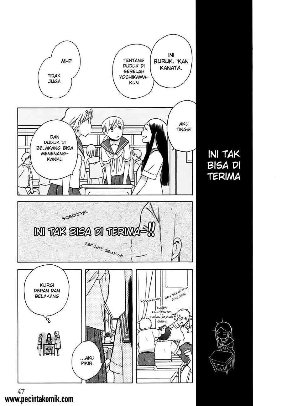 Chapter 2 - halaman 13