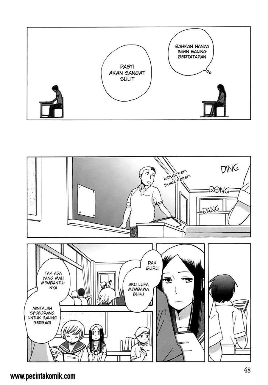 Chapter 2 - halaman 14