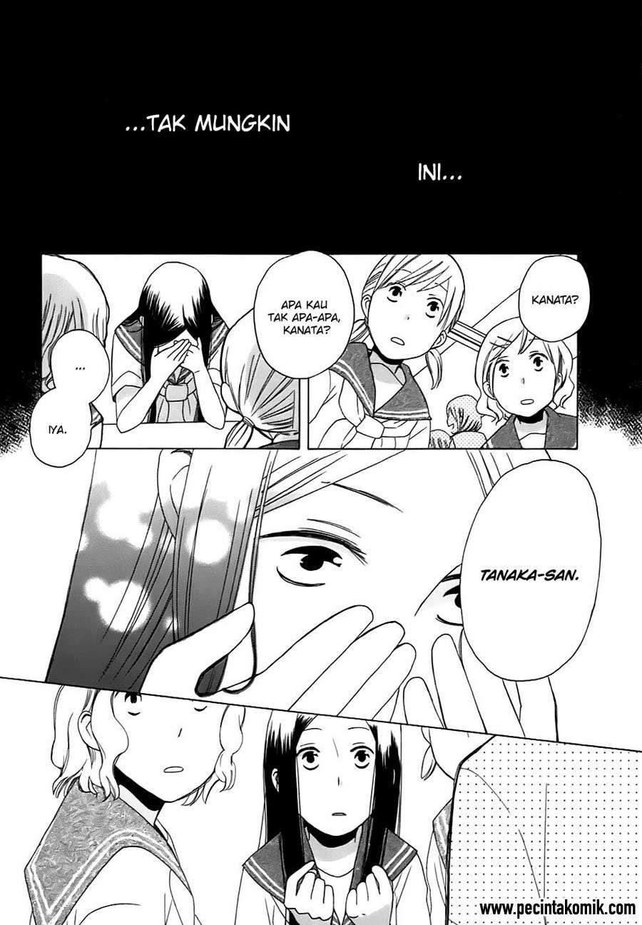 Chapter 2 - halaman 17
