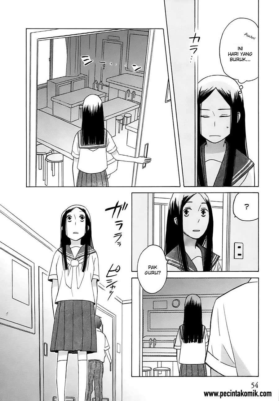 Chapter 2 - halaman 20