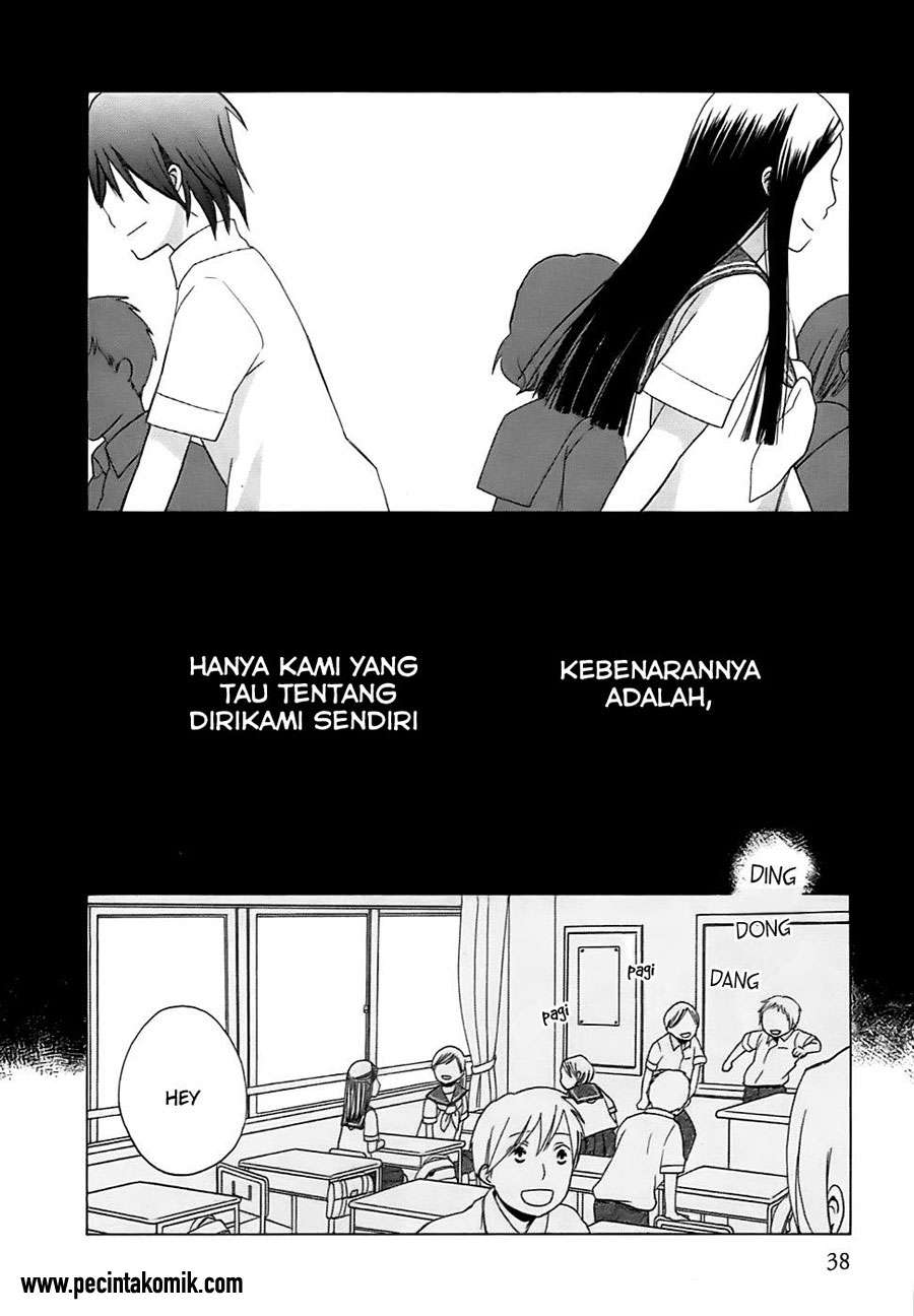 Chapter 2 - halaman 4