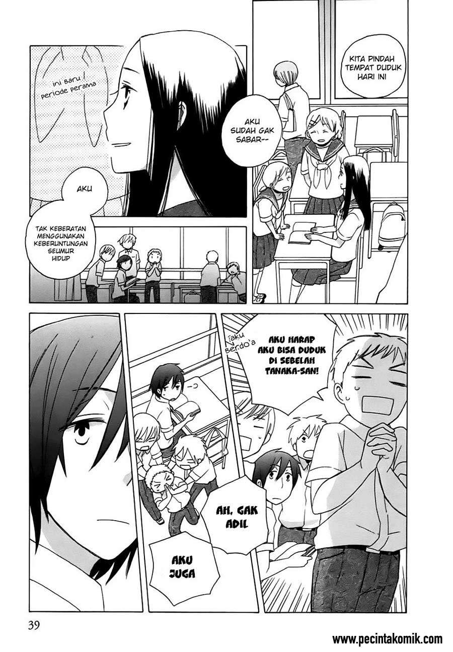 Chapter 2 - halaman 5