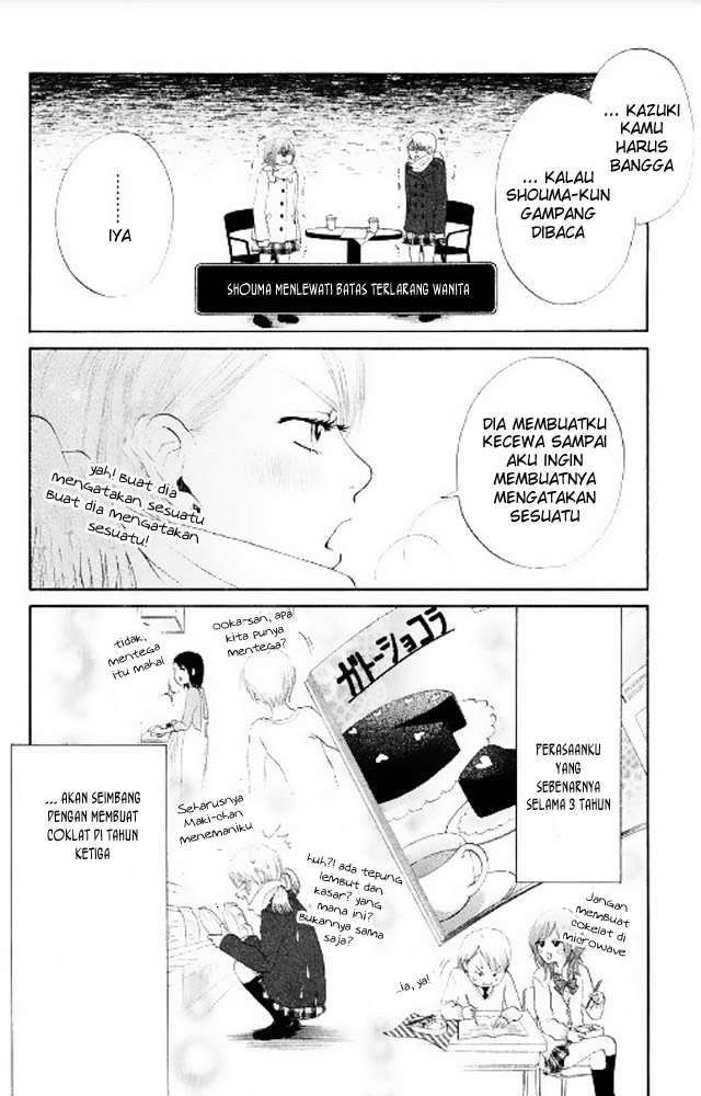 Chapter 4 - halaman 13