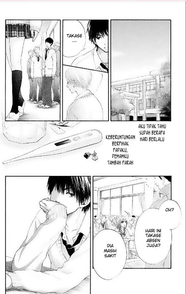 Chapter 4 - halaman 29