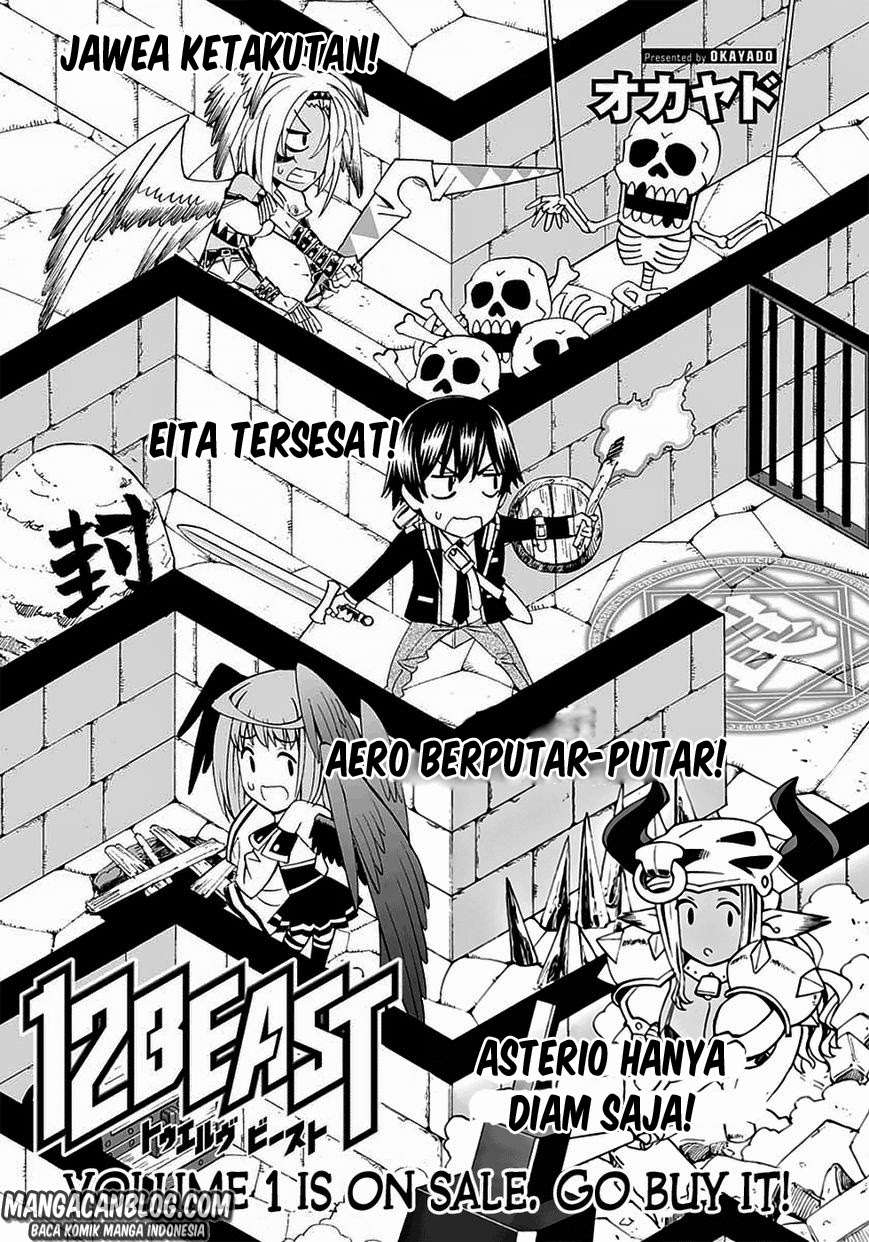 Chapter 6 - halaman 2