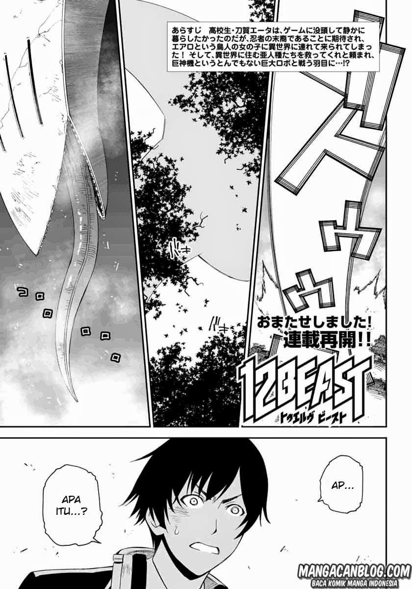 Chapter 3 - halaman 2