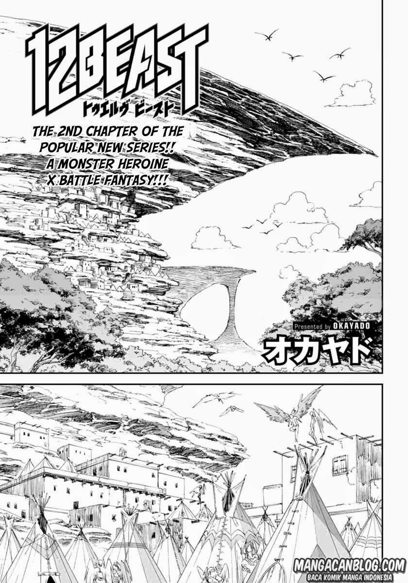 Chapter 2 - halaman 2