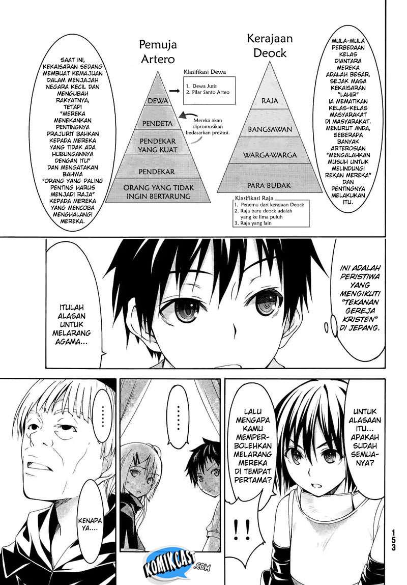 Chapter 6 - halaman 14