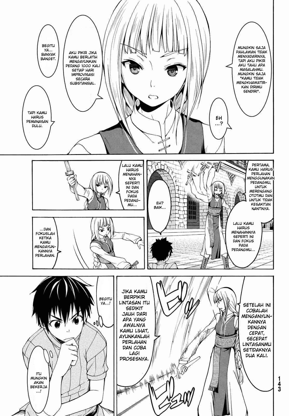 Chapter 4 - halaman 12