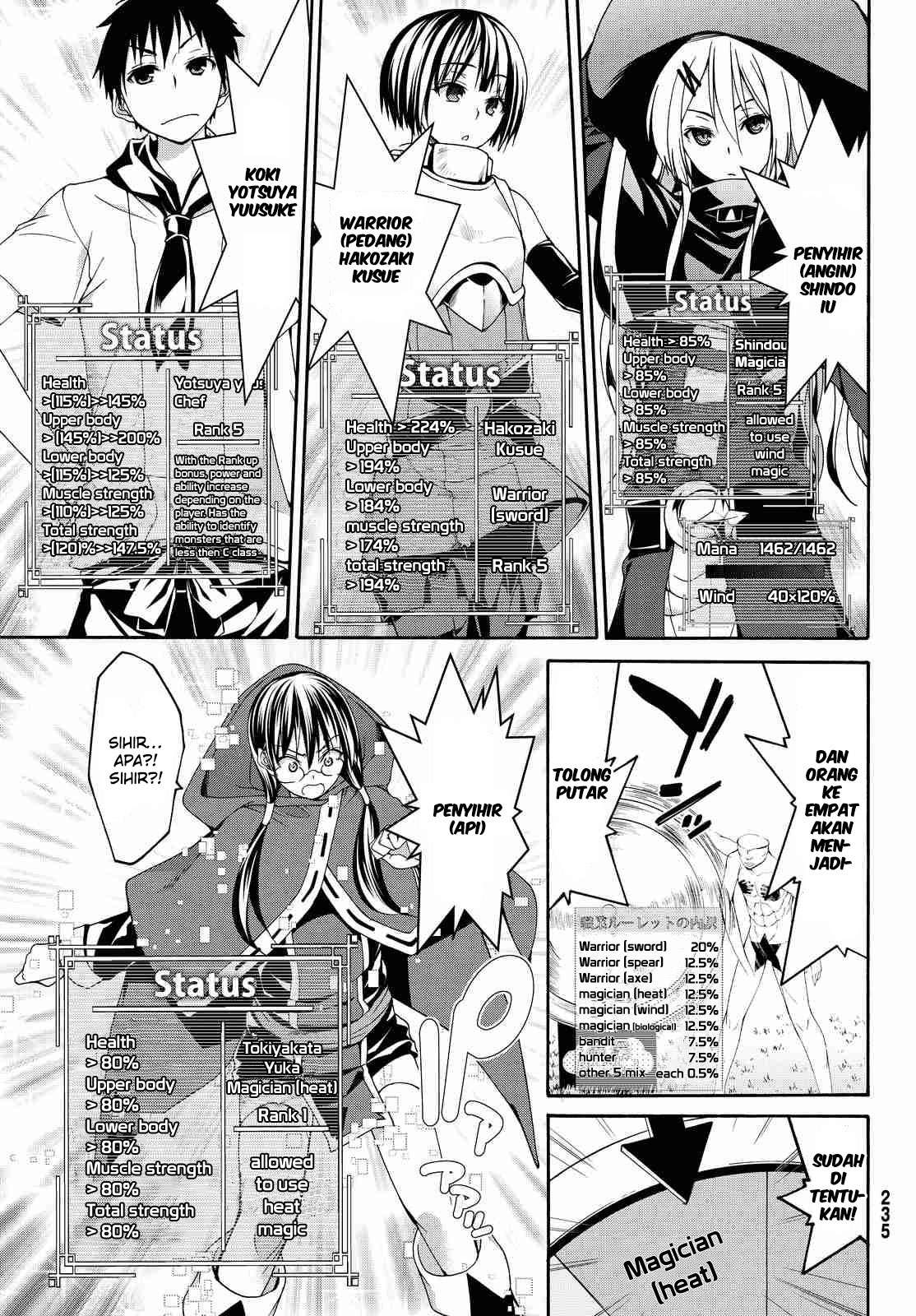 Chapter 2 - halaman 32