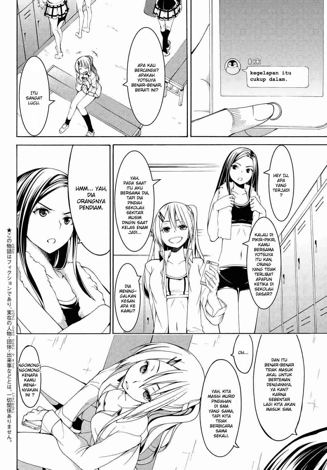 Chapter 2 - halaman 7