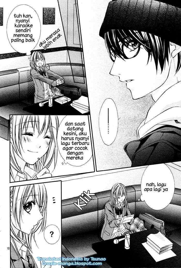 Chapter 1 - halaman 15