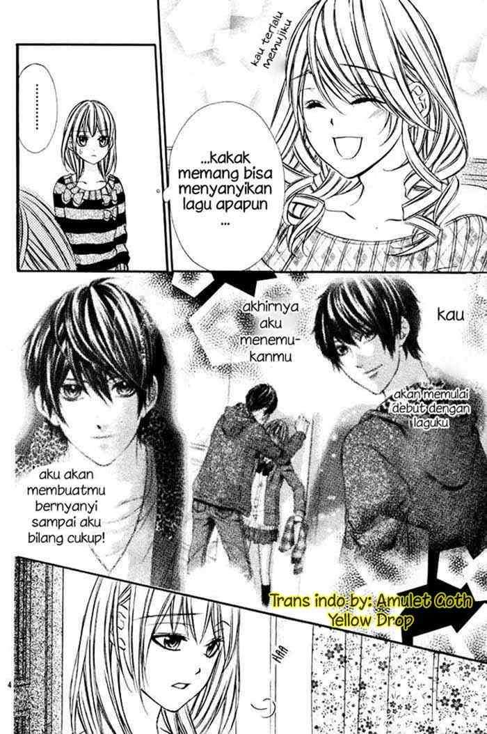 Chapter 2 - halaman 7