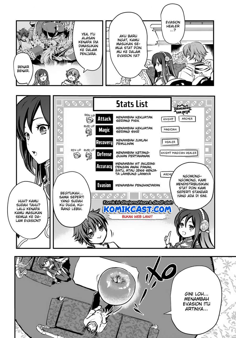 Chapter 2 - halaman 14