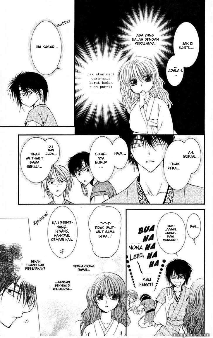 Chapter 6 - halaman 29