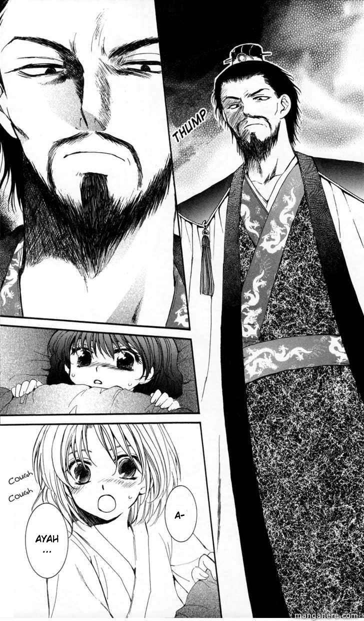 Chapter 4 - halaman 12