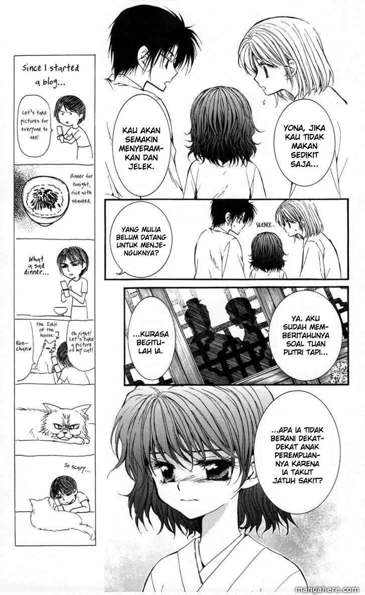 Chapter 4 - halaman 16