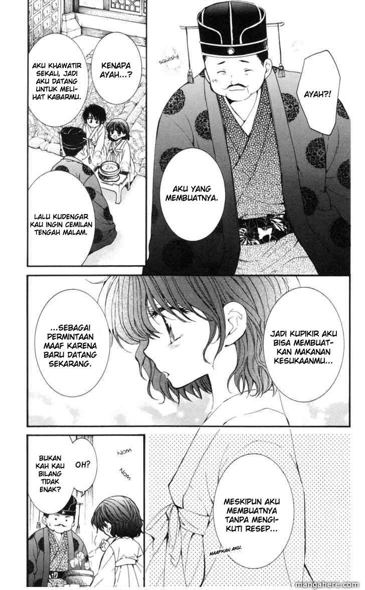 Chapter 4 - halaman 20