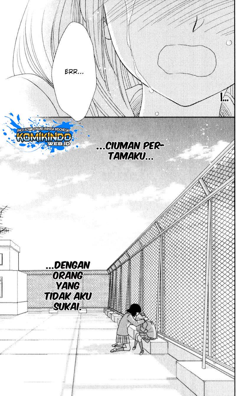 Chapter 8 - halaman 29