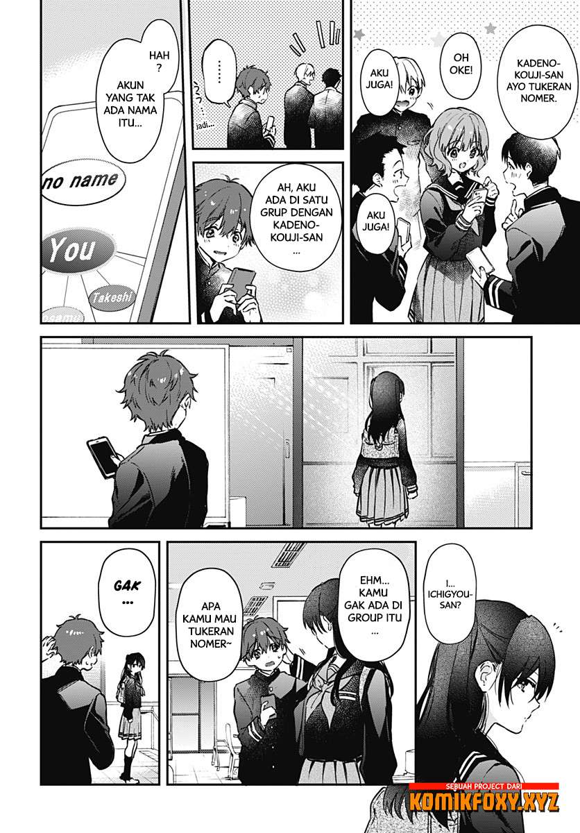 Chapter 1 - halaman 21