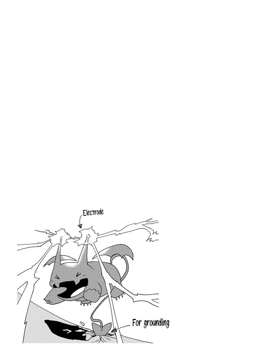 Chapter 5 - halaman 13
