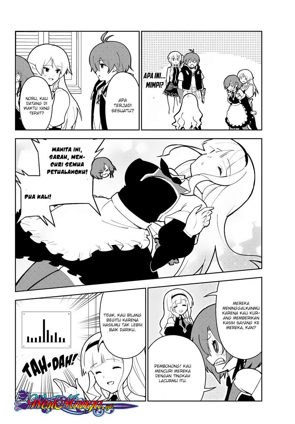 Chapter 17.1 - halaman 9