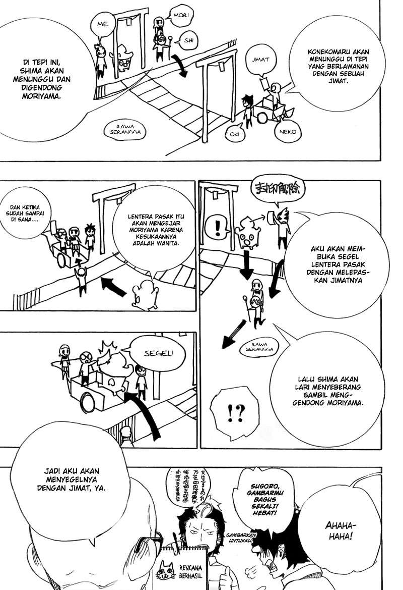Chapter 12 - halaman 28