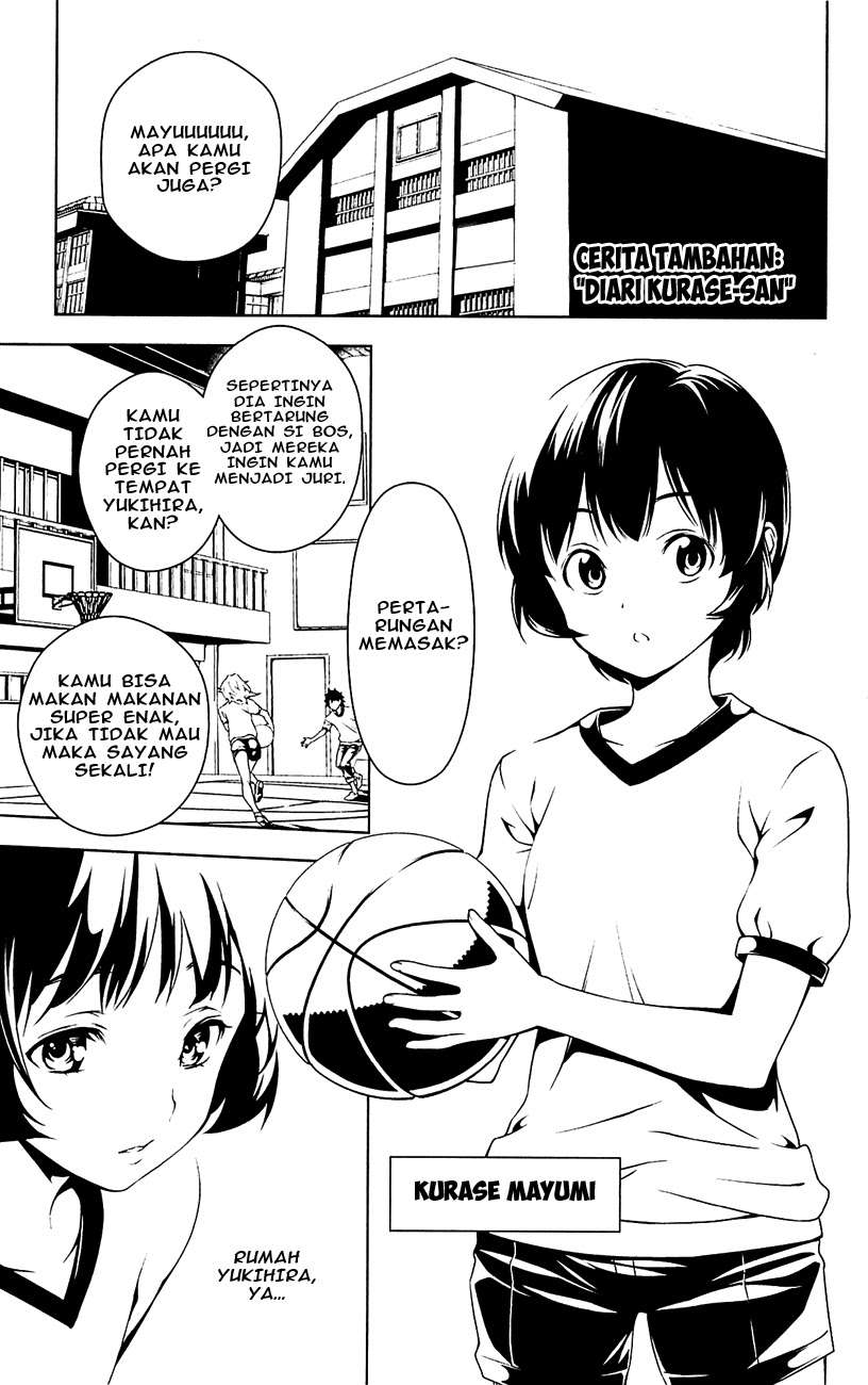 Chapter 4.5 - halaman 5