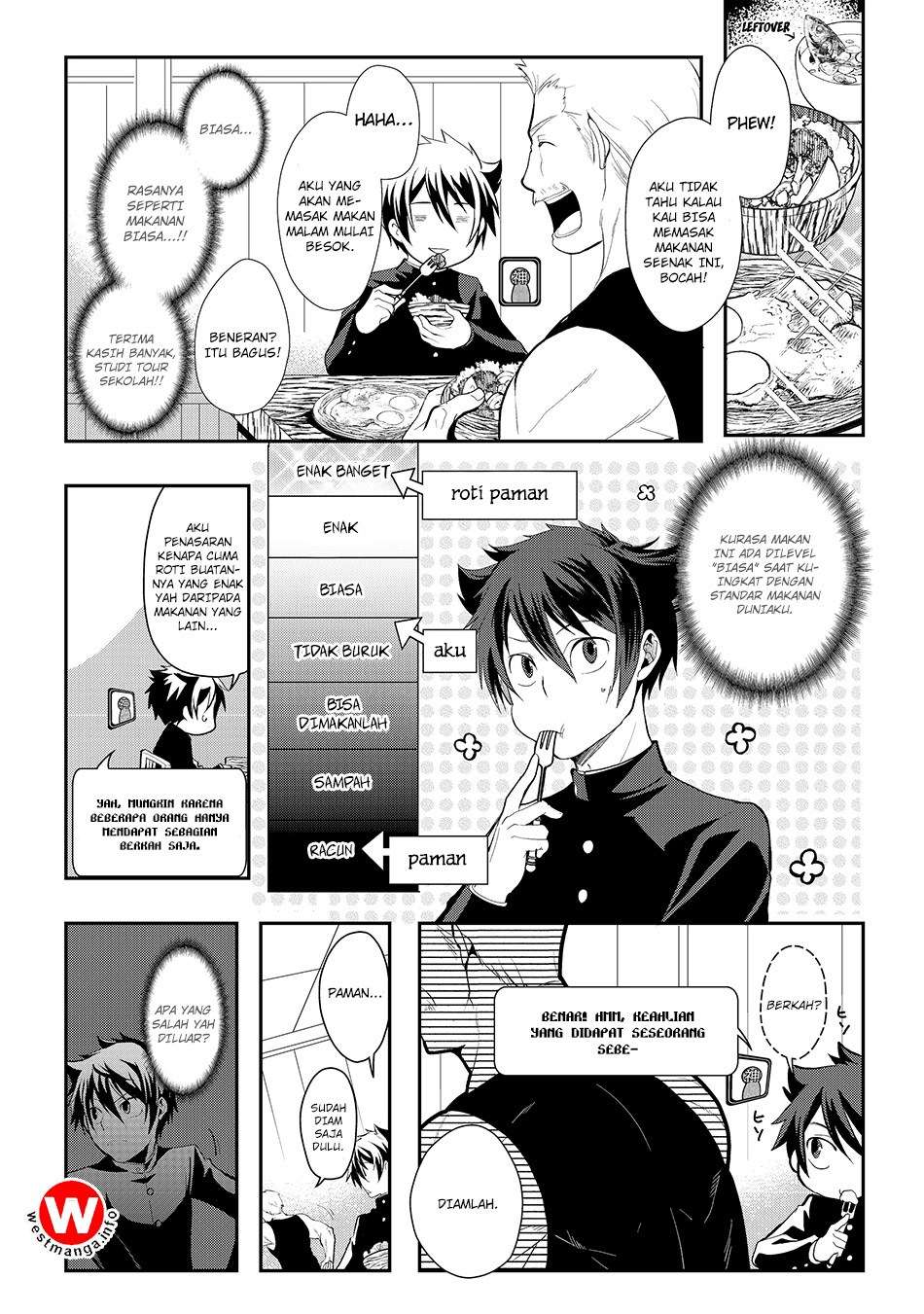 Chapter 3.1 - halaman 5