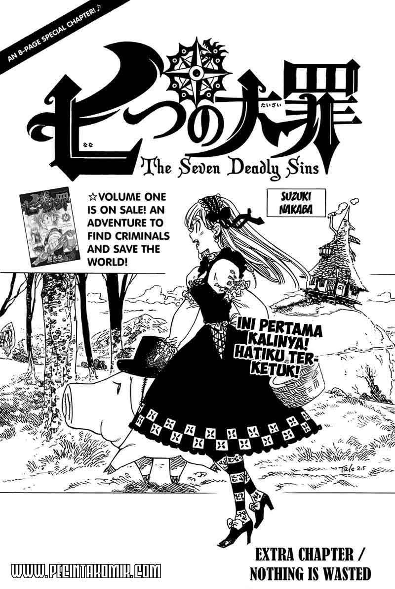 Chapter 19.5 - halaman 3