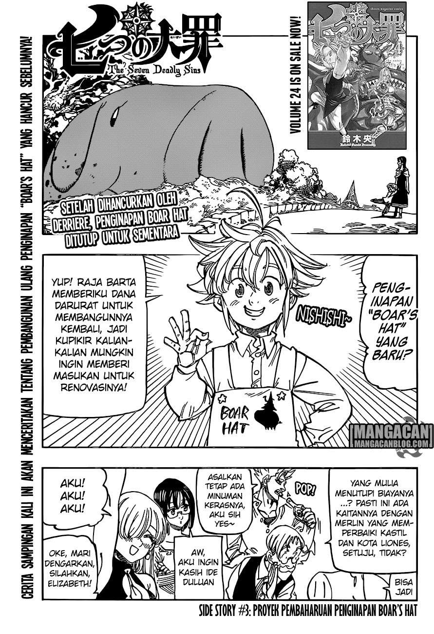 Chapter 201.7 - halaman 2