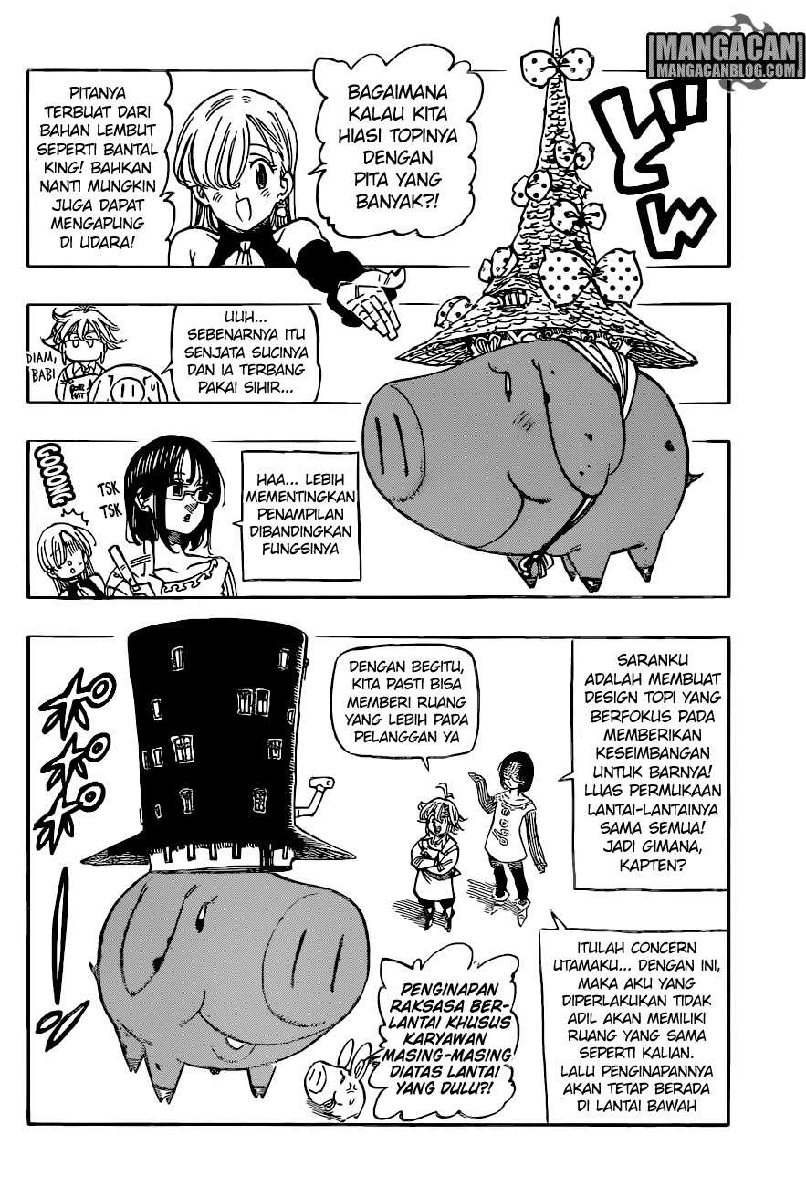 Chapter 201.7 - halaman 4