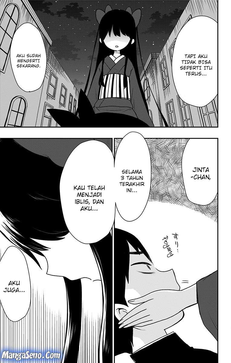 Chapter 3.5 - halaman 20