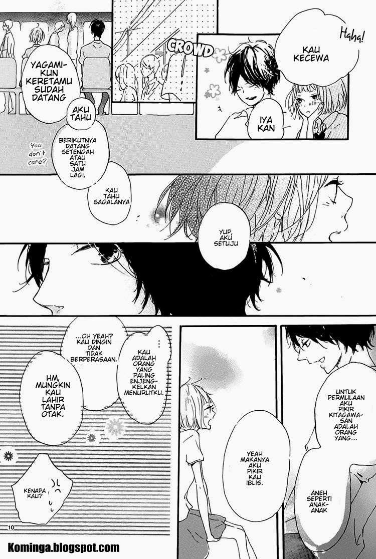 Chapter 3 - halaman 15