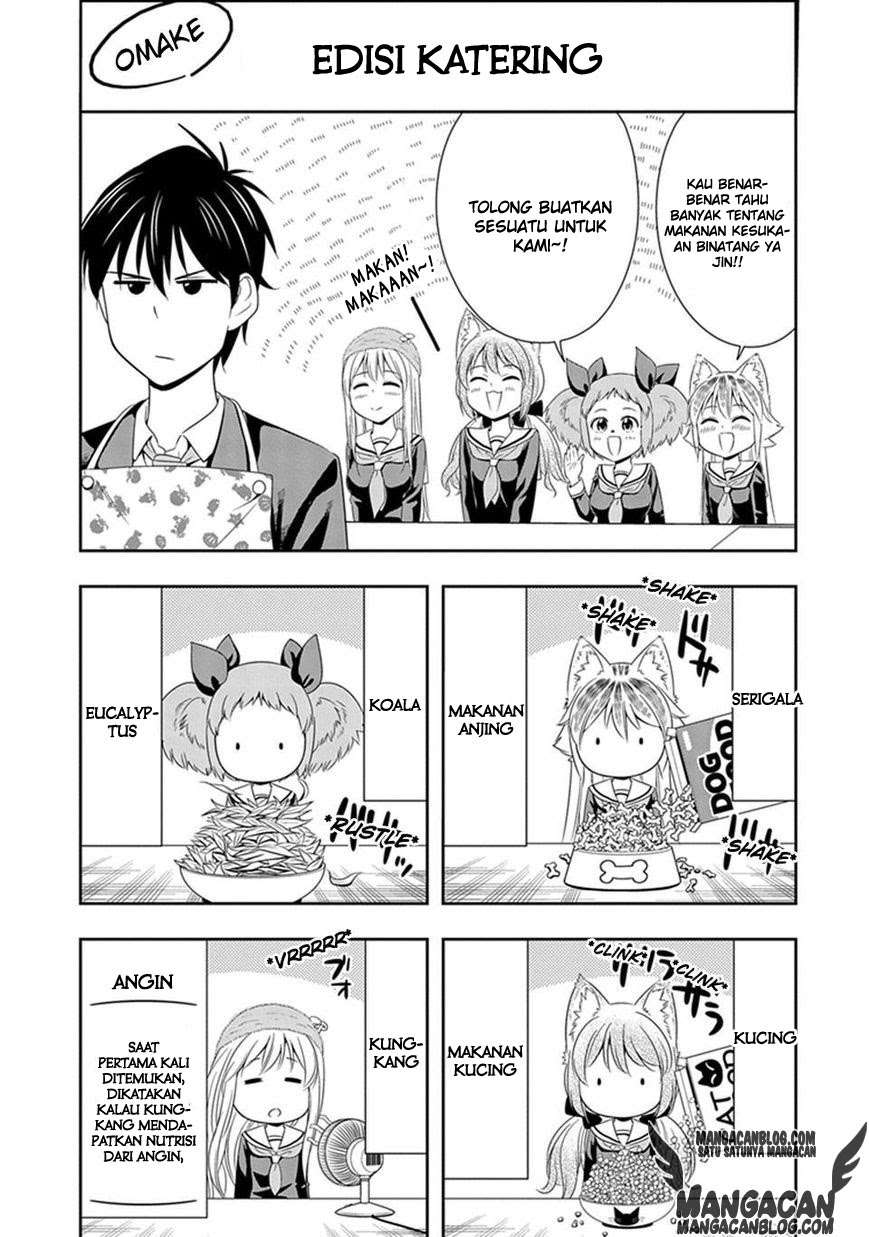 Chapter 7.5 - halaman 2